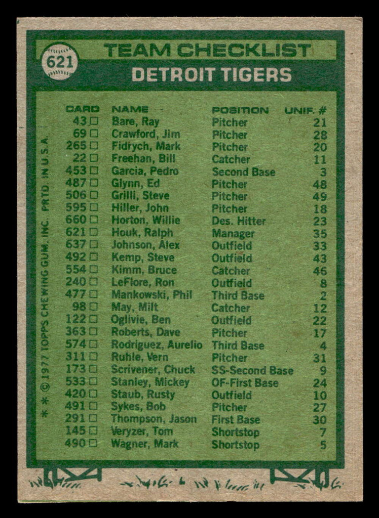 1977 Topps #621 Ralph Houk MG Ex-Mint  ID: 518383
