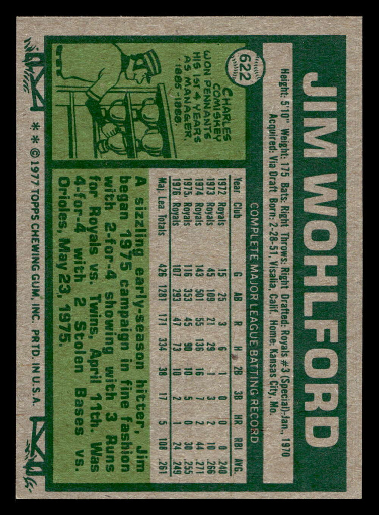 1977 Topps #622 Jim Wohlford Near Mint  ID: 518385