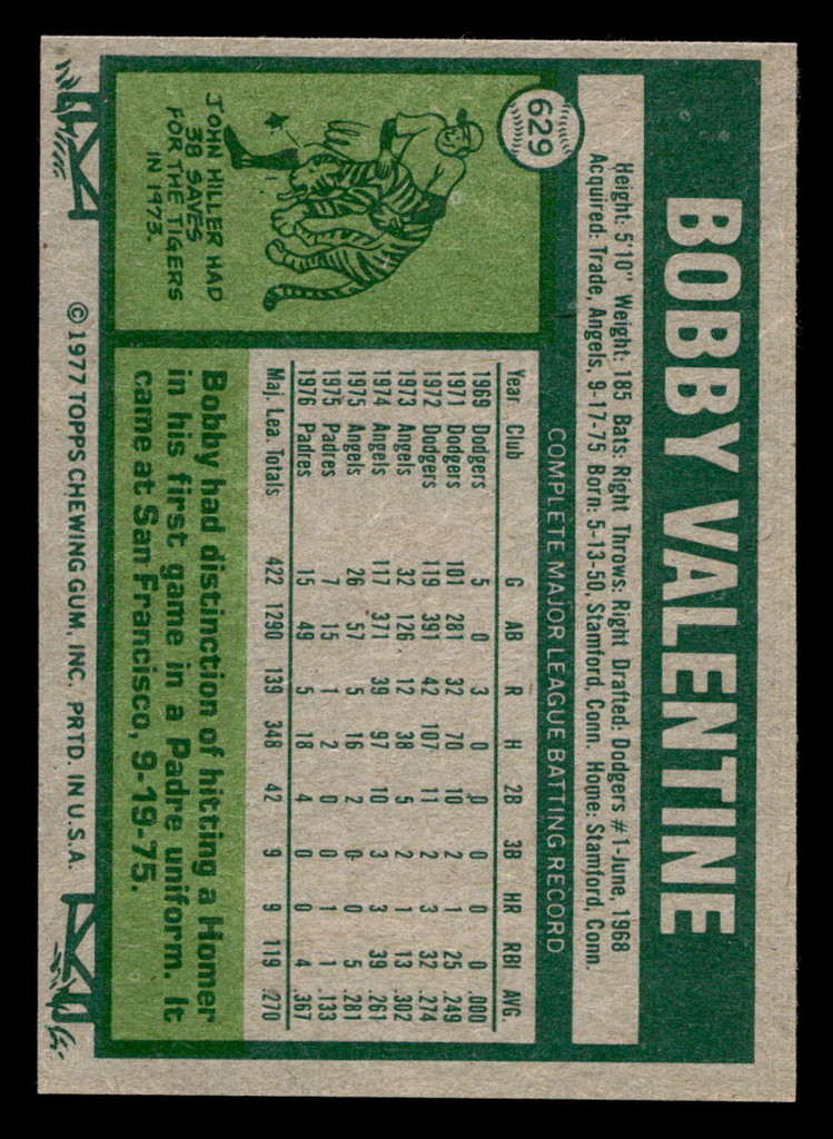 1977 Topps #629 Bobby Valentine Near Mint  ID: 518415