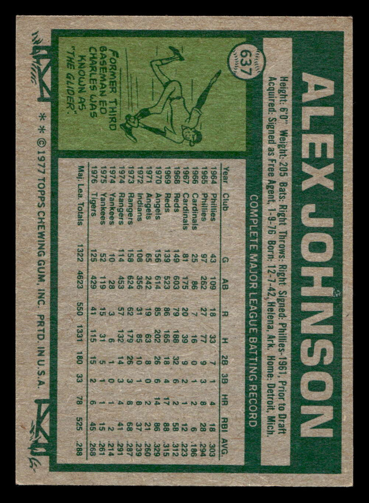 1977 Topps #637 Alex Johnson Ex-Mint 