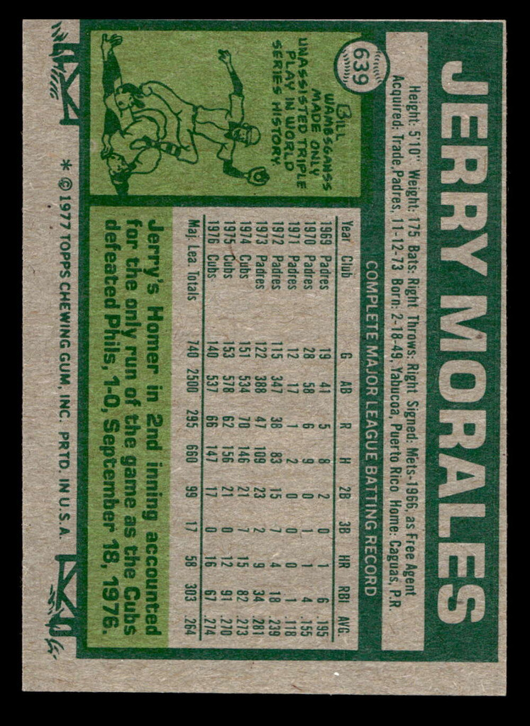 1977 Topps #639 Jerry Morales Near Mint  ID: 518453