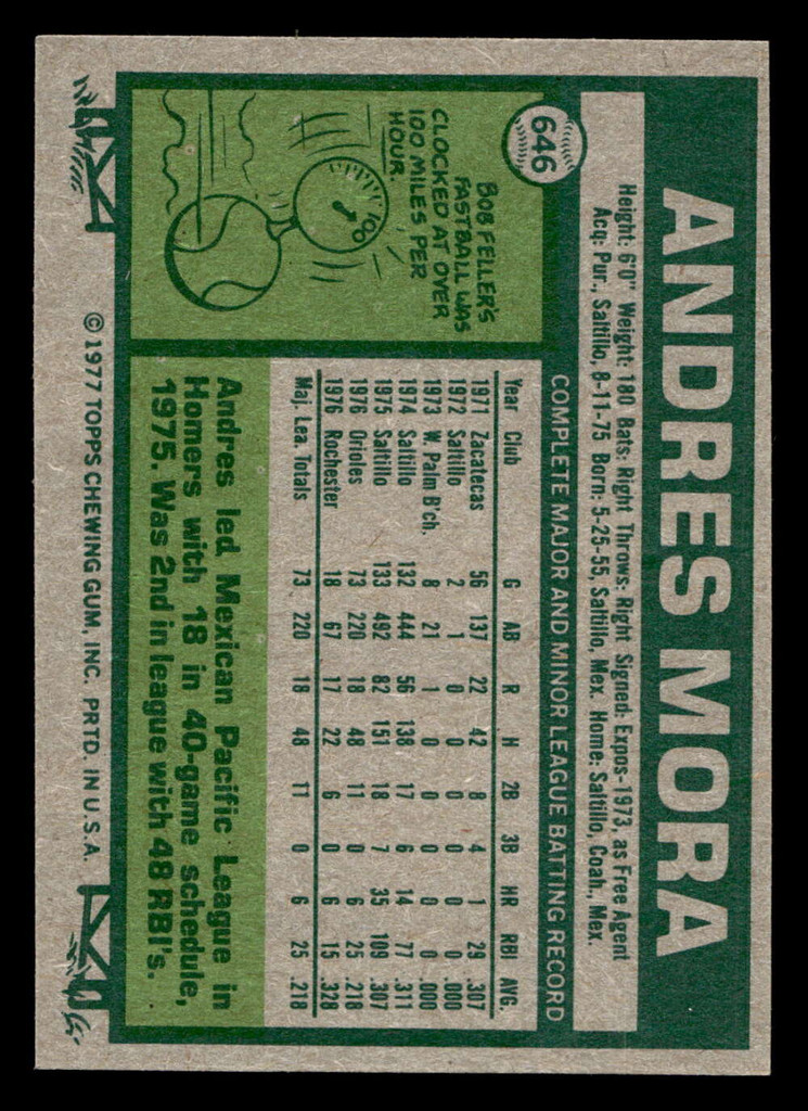 1977 Topps #646 Andres Mora Near Mint RC Rookie  ID: 518476