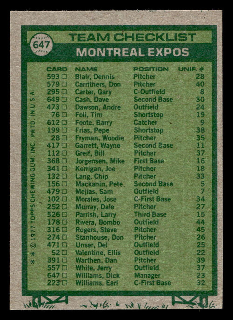 1977 Topps #647 Dick Williams MG Near Mint  ID: 518480