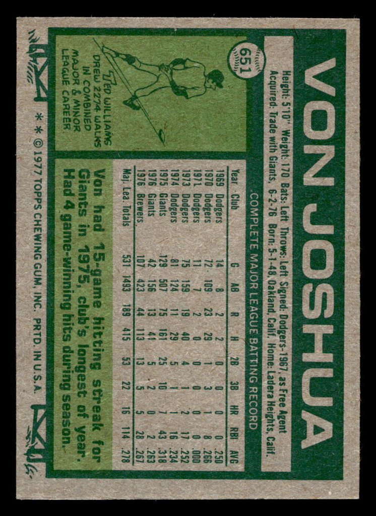 1977 Topps #651 Von Joshua Near Mint  ID: 518494