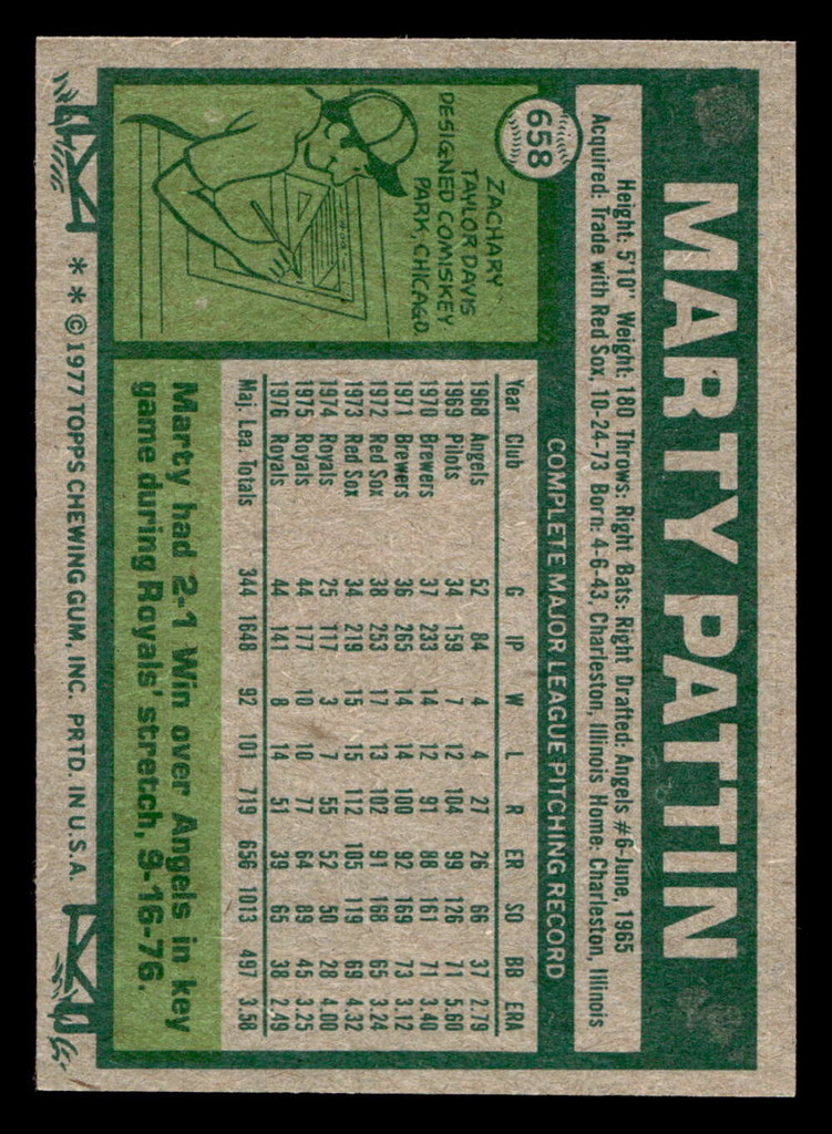 1977 Topps #658 Marty Pattin Near Mint  ID: 518522