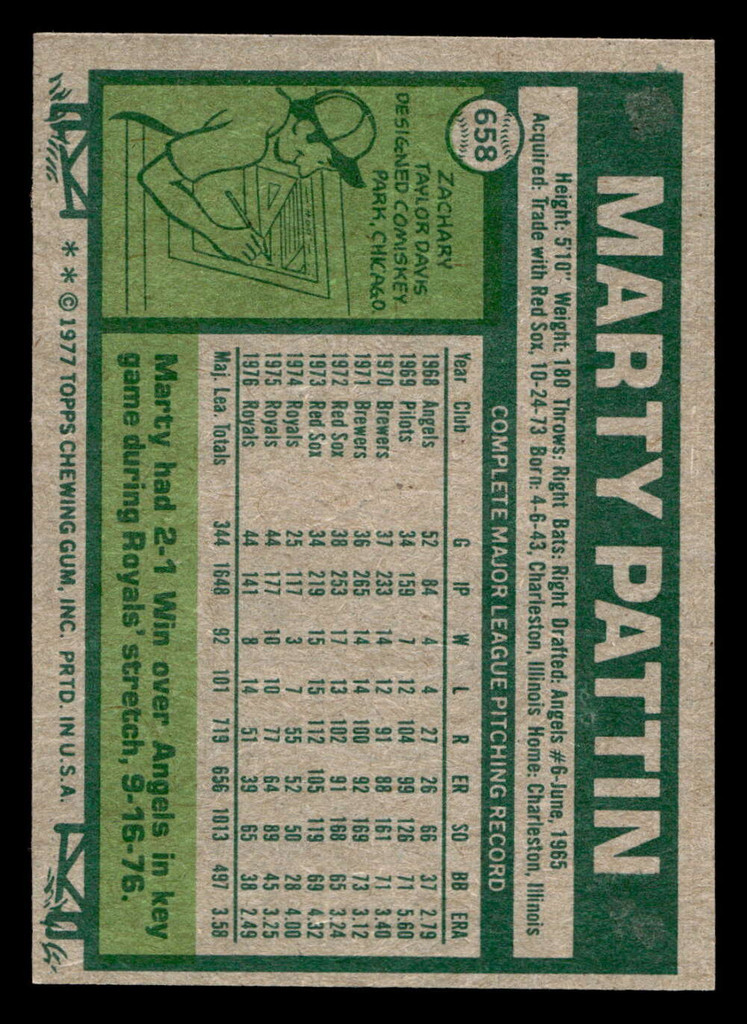 1977 Topps #658 Marty Pattin Near Mint  ID: 518523