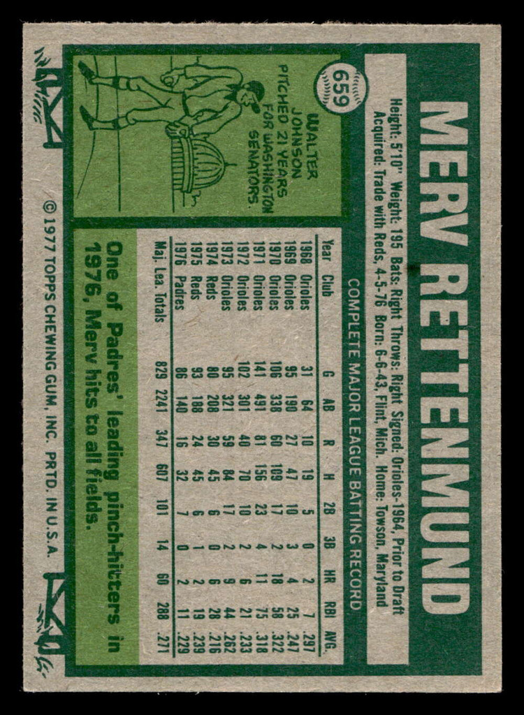 1977 Topps #659 Merv Rettenmund Near Mint  ID: 518527