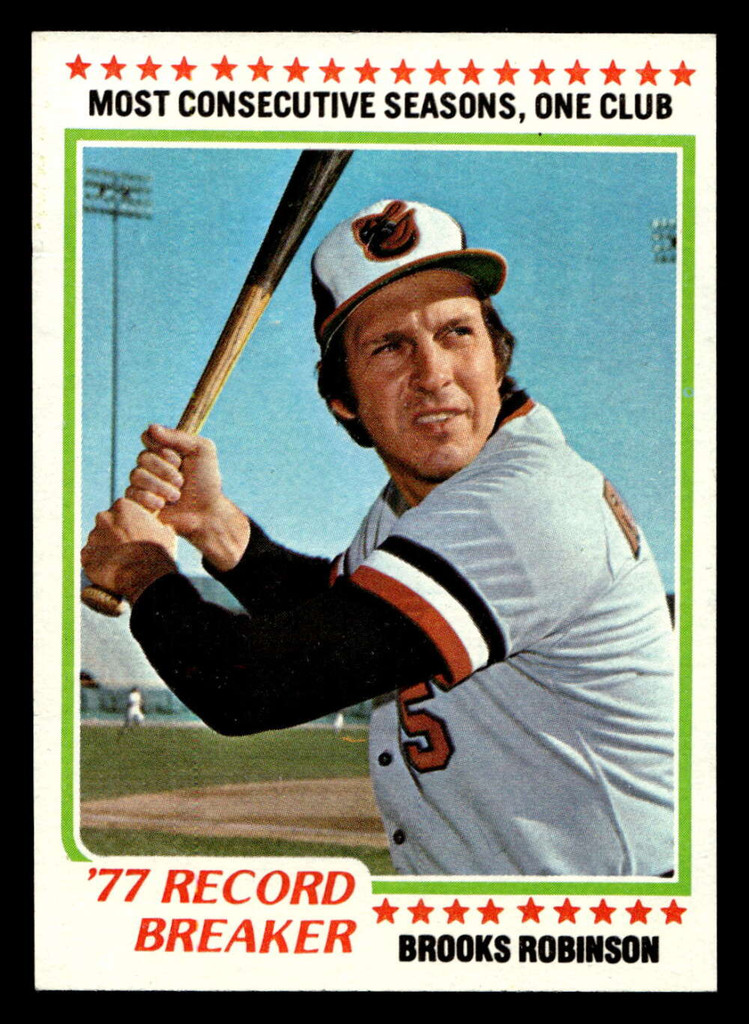 1978 Topps #4 Brooks Robinson RB Near Mint  ID: 518544