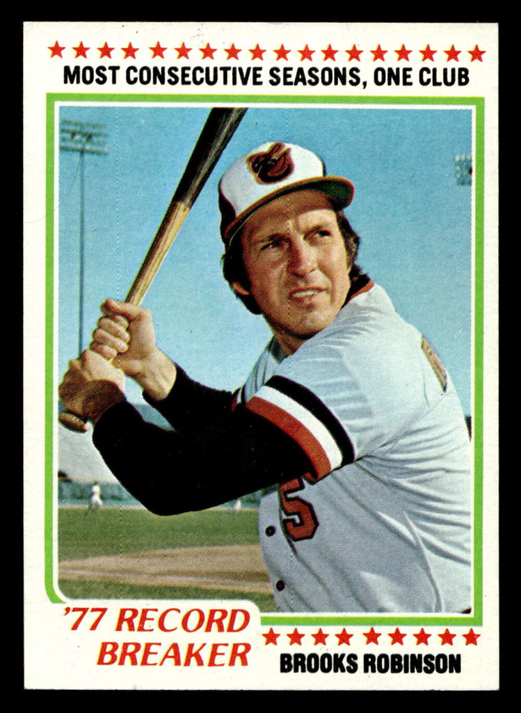 1978 Topps #4 Brooks Robinson RB Near Mint  ID: 518547