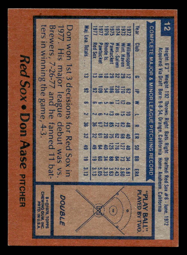 1978 Topps #12 Don Aase Near Mint  ID: 518579
