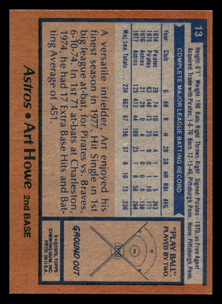 1978 Topps #13 Art Howe Near Mint RC Rookie  ID: 518580