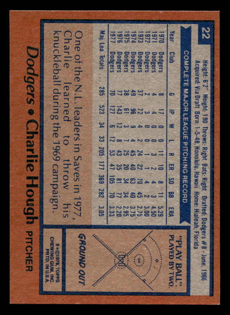 1978 Topps #22 Charlie Hough Near Mint  ID: 518615