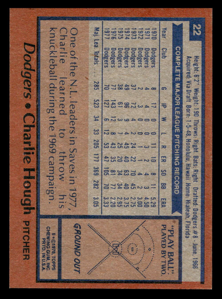 1978 Topps #22 Charlie Hough Near Mint+  ID: 518617