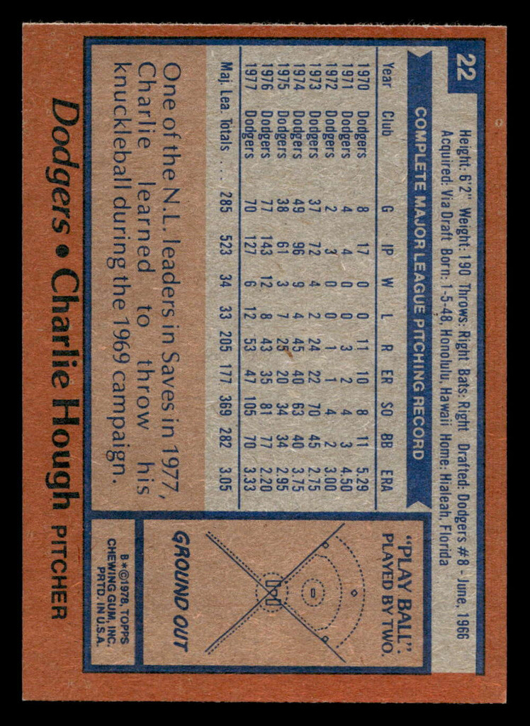 1978 Topps #22 Charlie Hough Near Mint+  ID: 518618