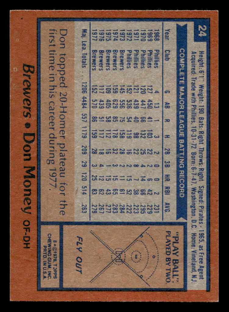 1978 Topps #24 Don Money DP Near Mint  ID: 518623