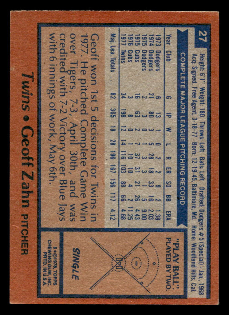 1978 Topps #27 Geoff Zahn Near Mint  ID: 518637