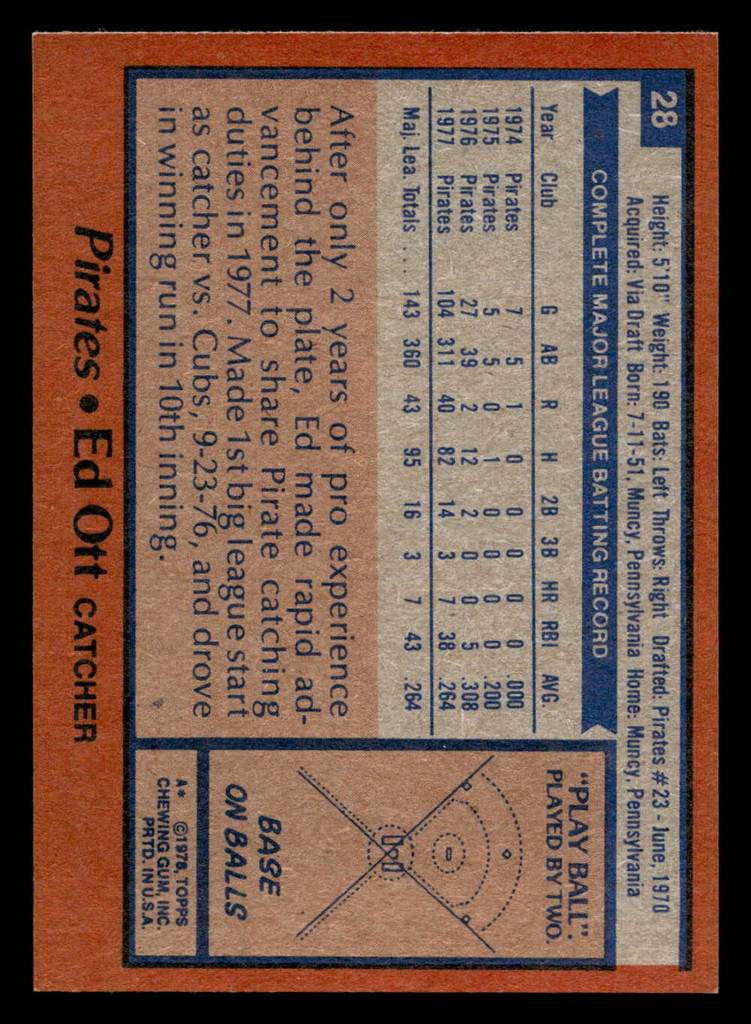 1978 Topps #28 Ed Ott Near Mint+  ID: 518640