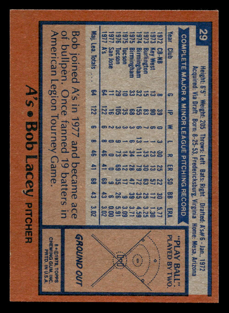 1978 Topps #29 Bob Lacey Near Mint RC Rookie 