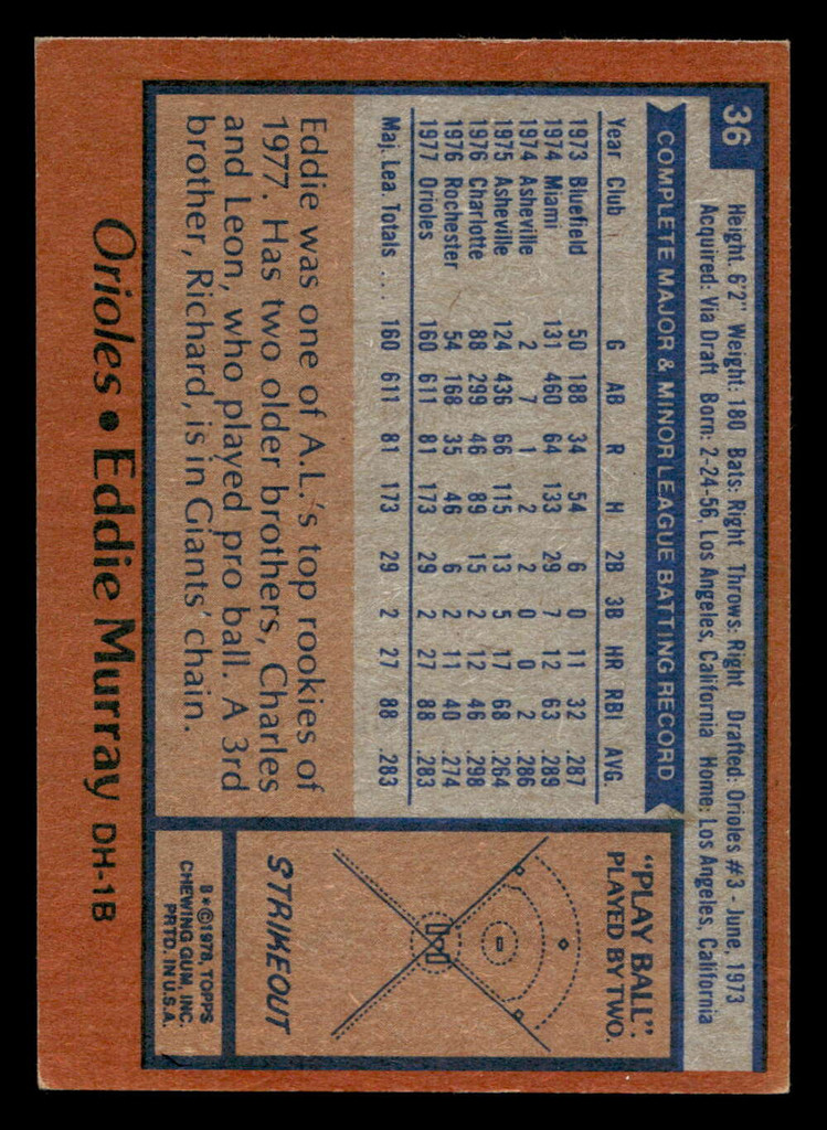 1978 Topps #36 Eddie Murray Excellent+ RC Rookie  ID: 518671