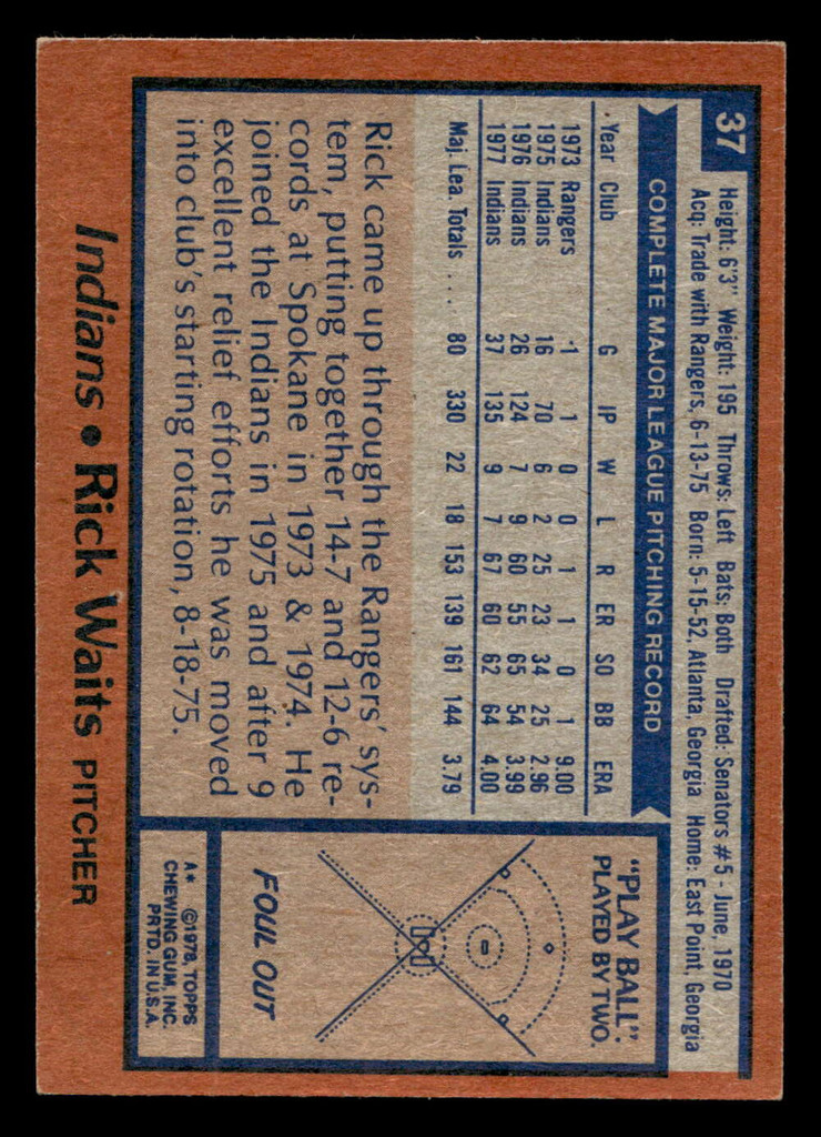1978 Topps #37 Rick Waits Ex-Mint  ID: 518673