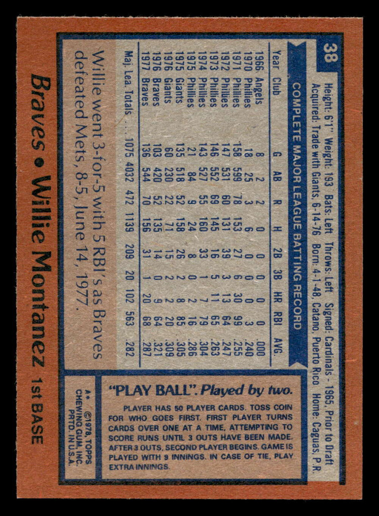 1978 Topps #38 Willie Montanez Near Mint  ID: 518679