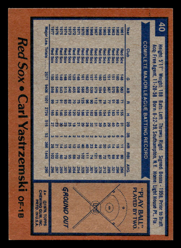 1978 Topps #40 Carl Yastrzemski Near Mint+  ID: 518685