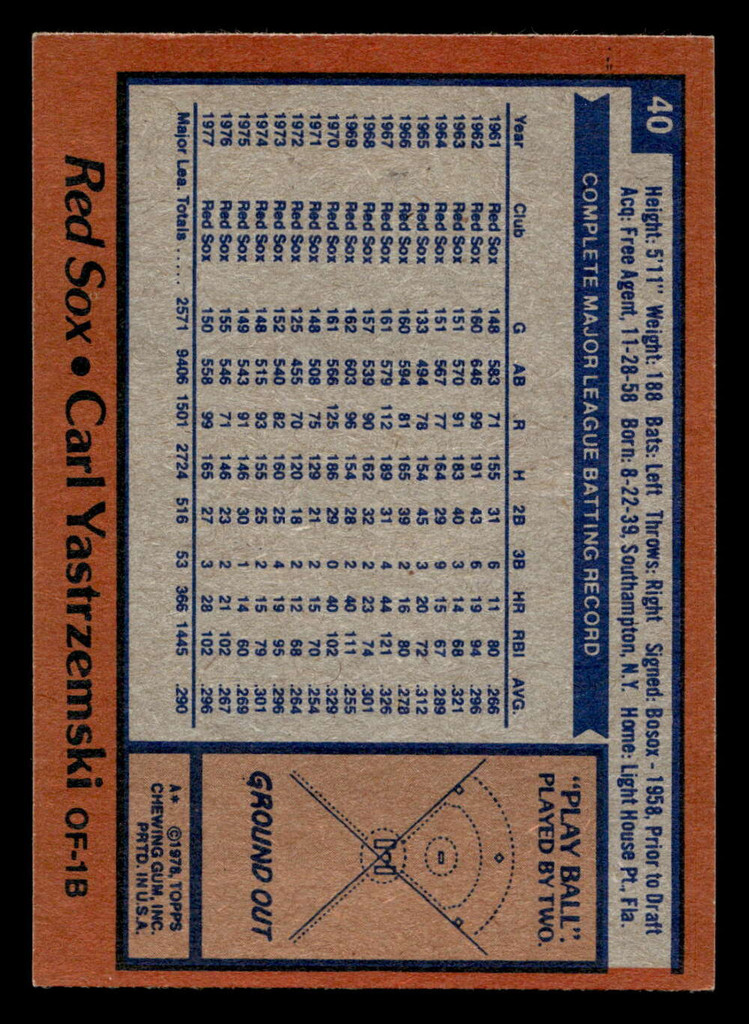 1978 Topps #40 Carl Yastrzemski Ex-Mint  ID: 518687