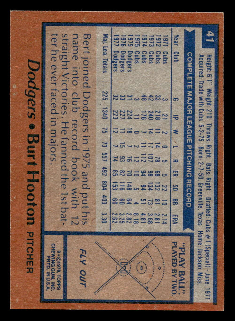 1978 Topps #41 Burt Hooton Near Mint  ID: 518691