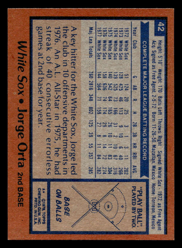 1978 Topps #42 Jorge Orta Near Mint  ID: 518693