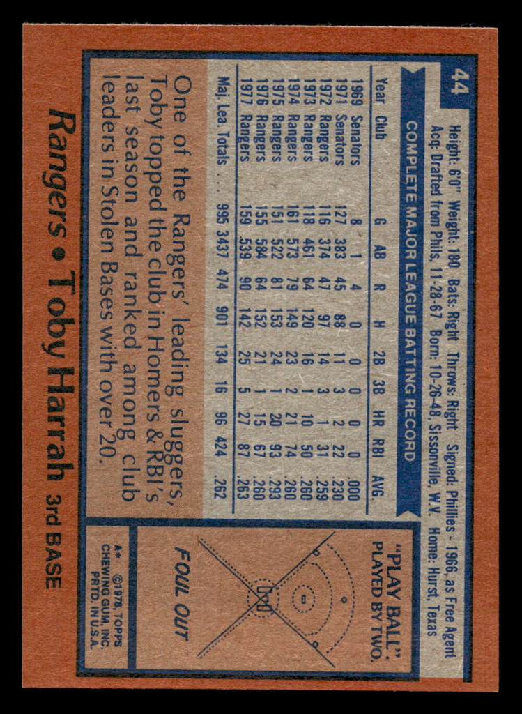 1978 Topps #44 Toby Harrah Near Mint  ID: 518701