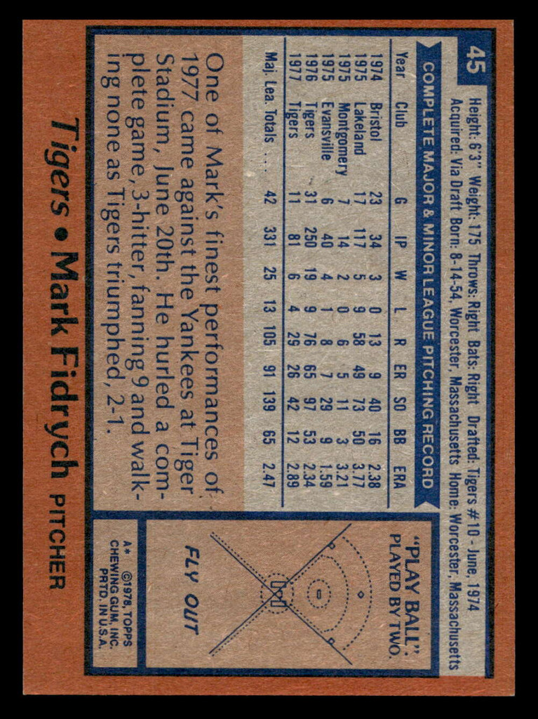 1978 Topps #45 Mark Fidrych Near Mint+  ID: 518707