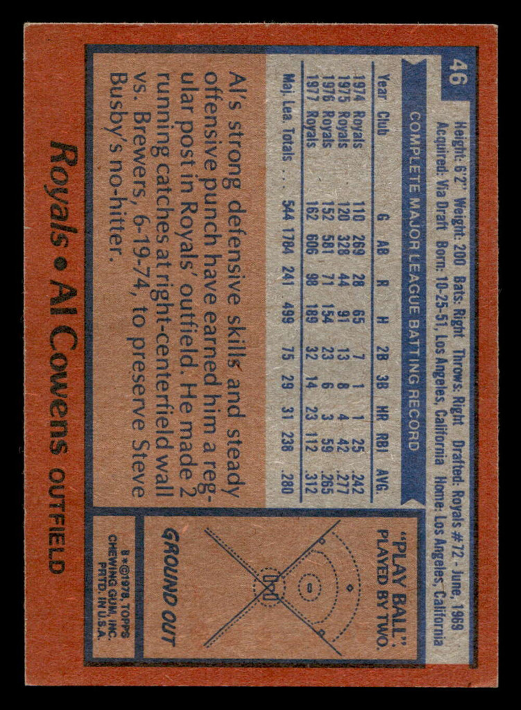 1978 Topps #46 Al Cowens Near Mint  ID: 518708
