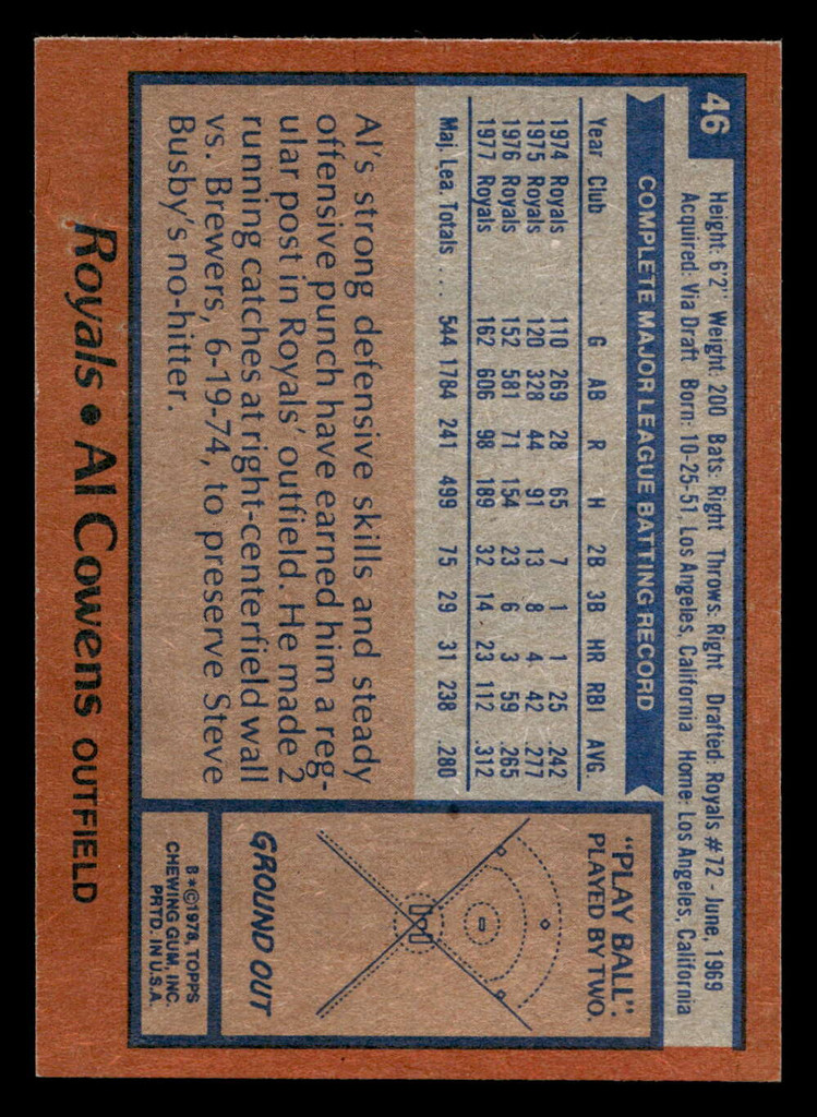 1978 Topps #46 Al Cowens Near Mint  ID: 518709