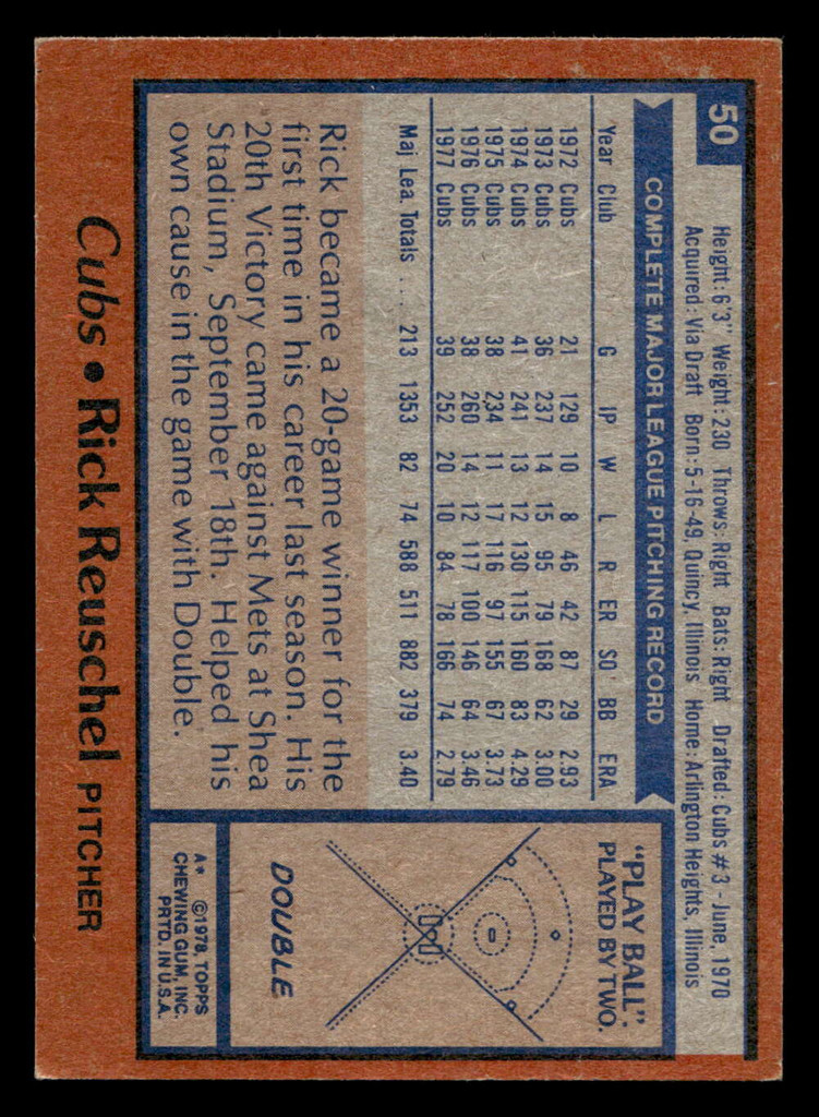 1978 Topps #50 Rick Reuschel Excellent+ 