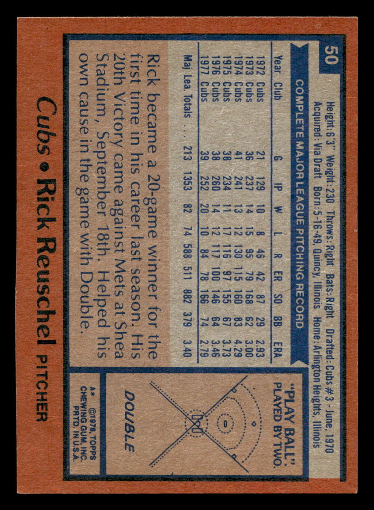 1978 Topps #50 Rick Reuschel Near Mint  ID: 518726