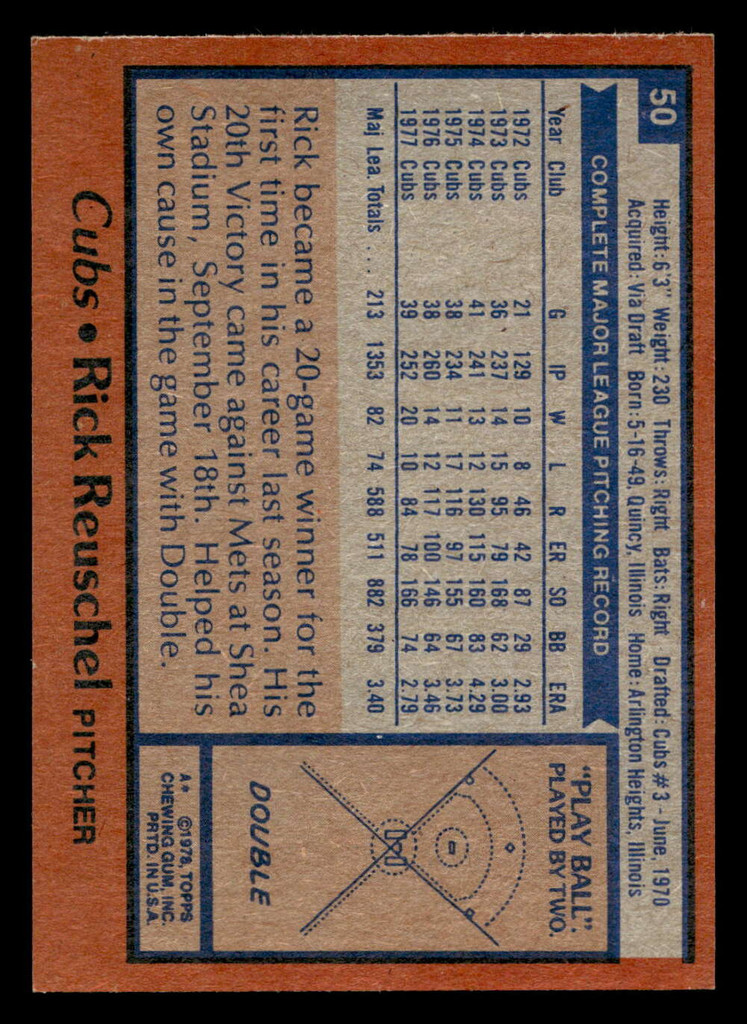 1978 Topps #50 Rick Reuschel Near Mint  ID: 518727