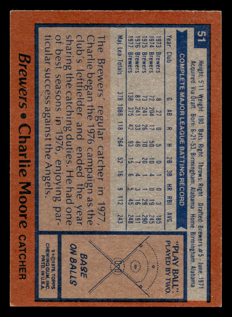 1978 Topps #51 Charlie Moore DP Near Mint  ID: 518728