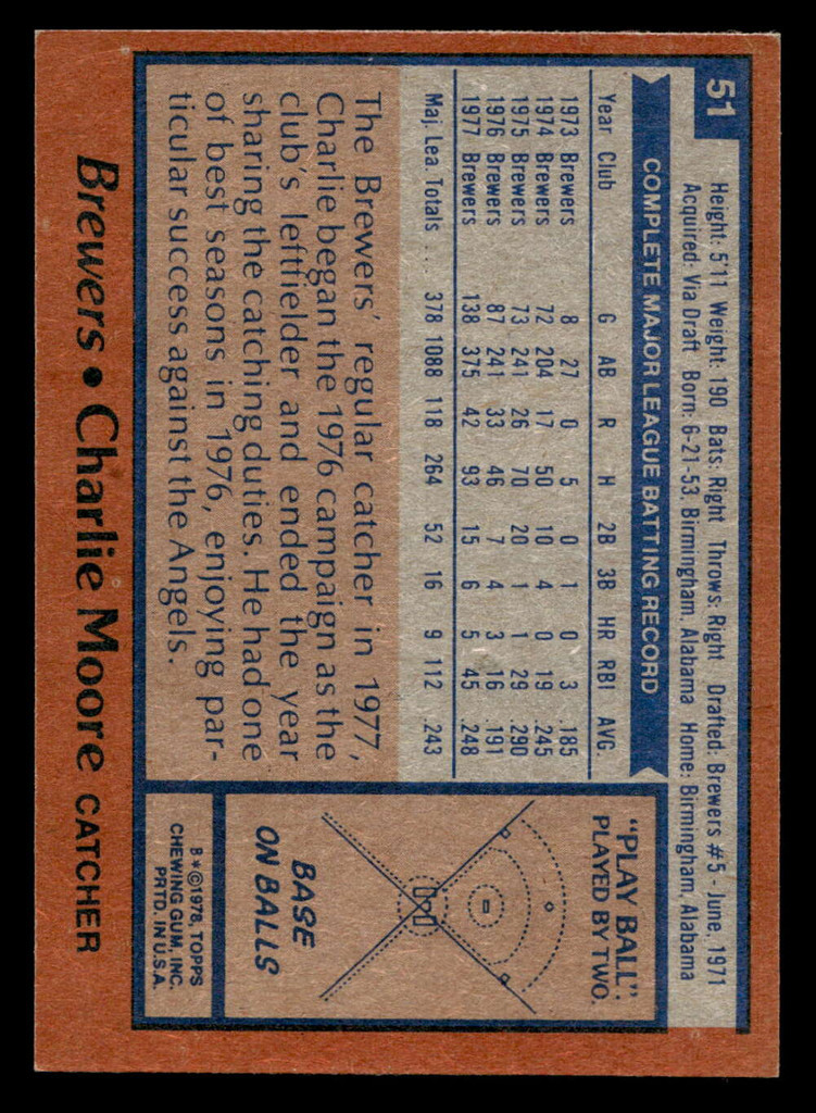 1978 Topps #51 Charlie Moore DP Near Mint  ID: 518730