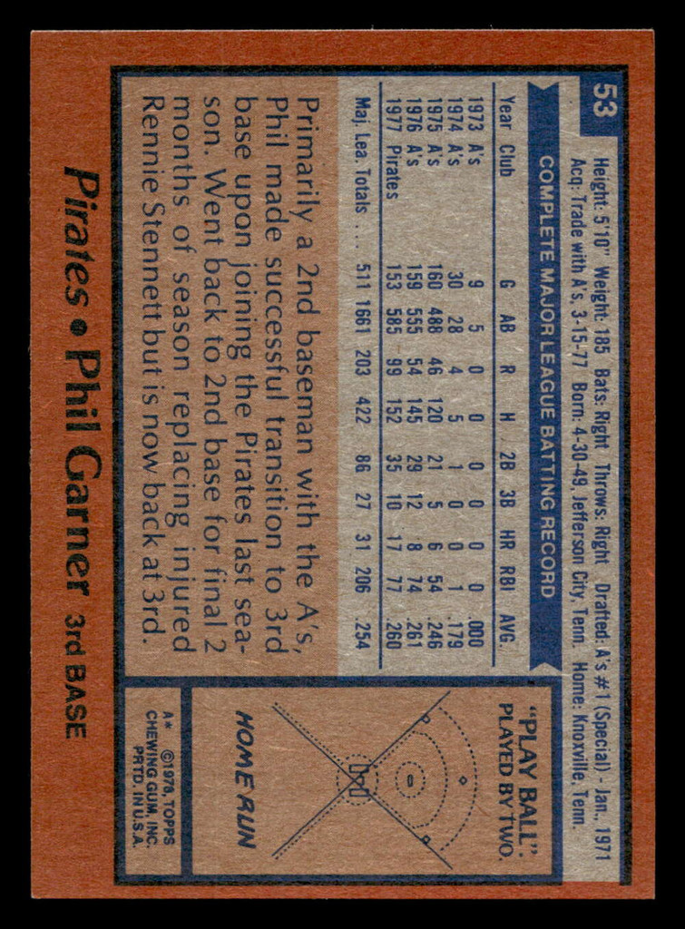 1978 Topps #53 Phil Garner DP Near Mint+ 