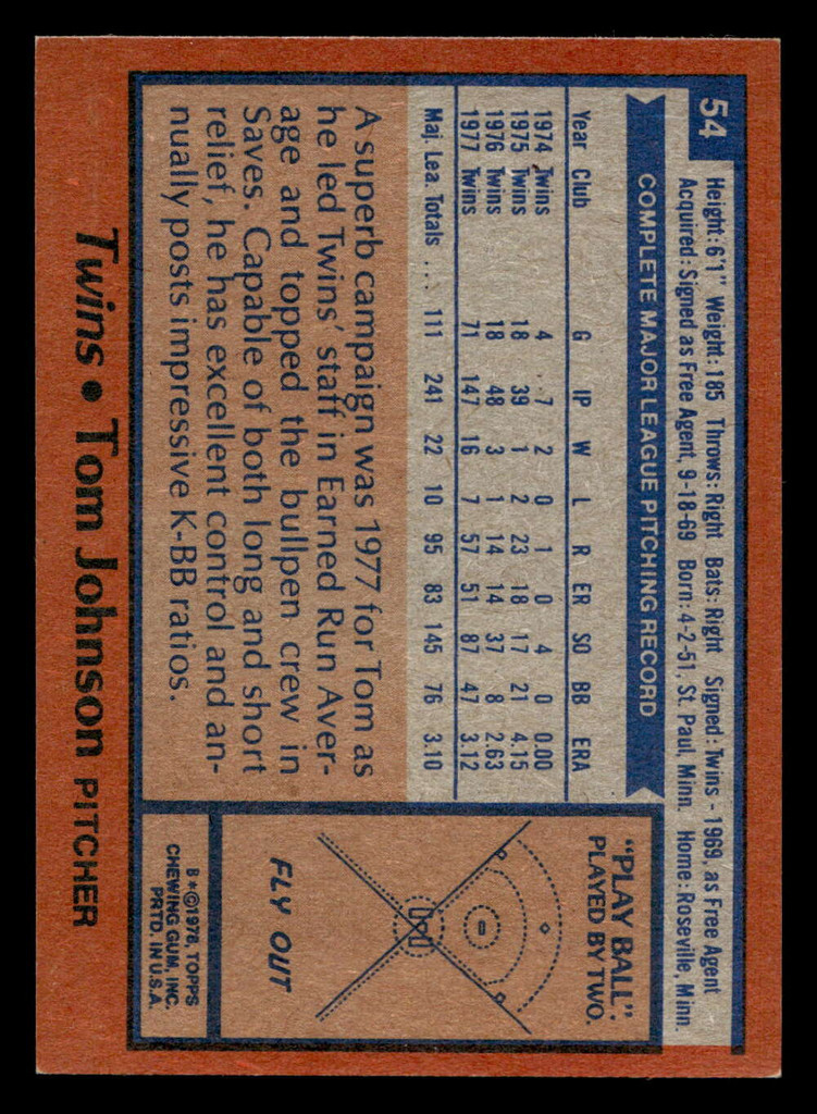 1978 Topps #54 Tom Johnson Ex-Mint 