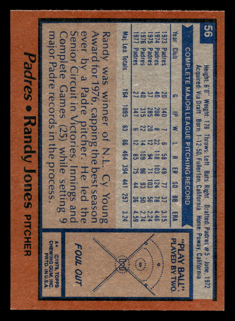 1978 Topps #56 Randy Jones Near Mint+  ID: 518749