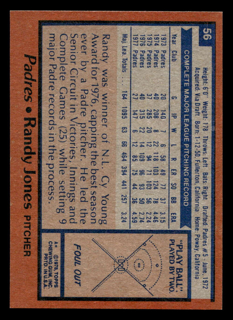1978 Topps #56 Randy Jones Near Mint+  ID: 518752