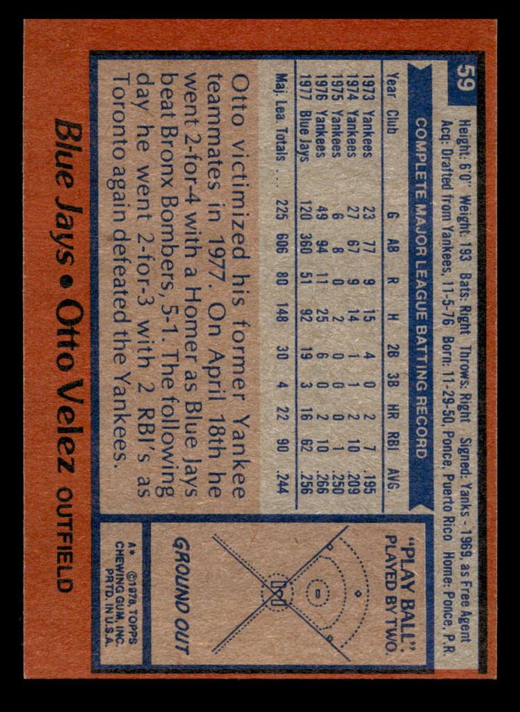 1978 Topps #59 Otto Velez Ex-Mint  ID: 518761