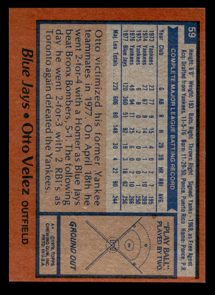 1978 Topps #59 Otto Velez Near Mint  ID: 518763