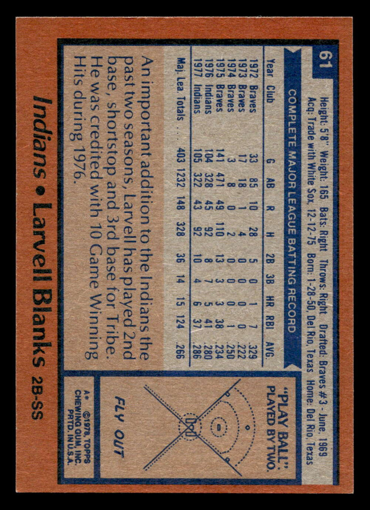 1978 Topps #61 Larvell Blanks Near Mint+  ID: 518771