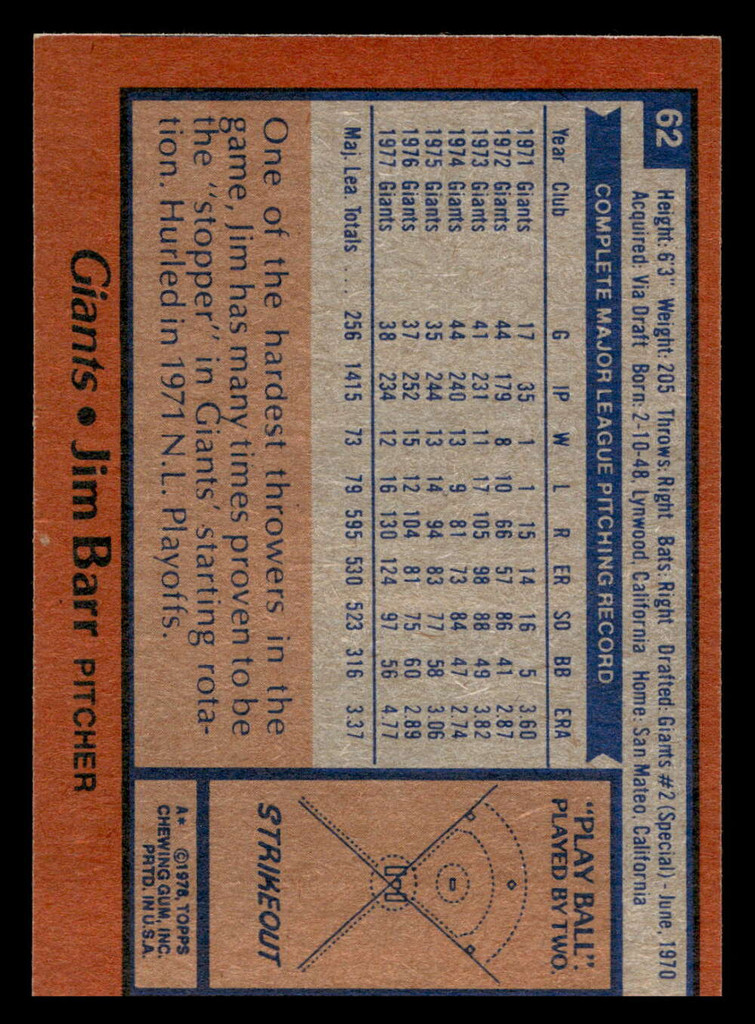 1978 Topps #62 Jim Barr Near Mint  ID: 518775
