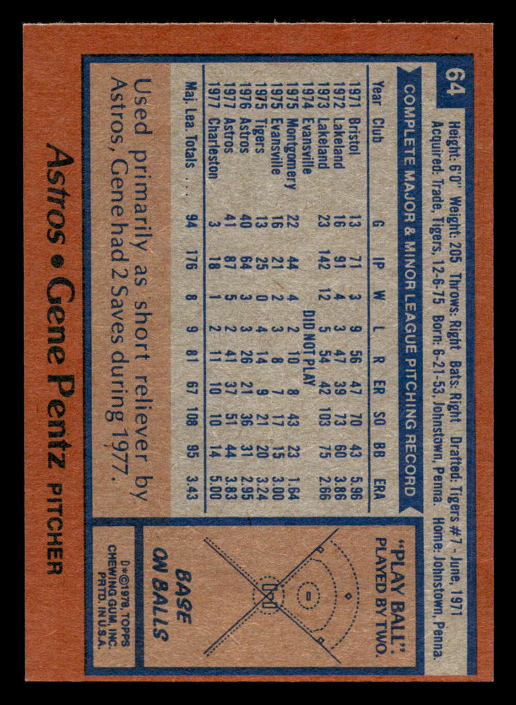 1978 Topps #64 Gene Pentz Near Mint  ID: 518781