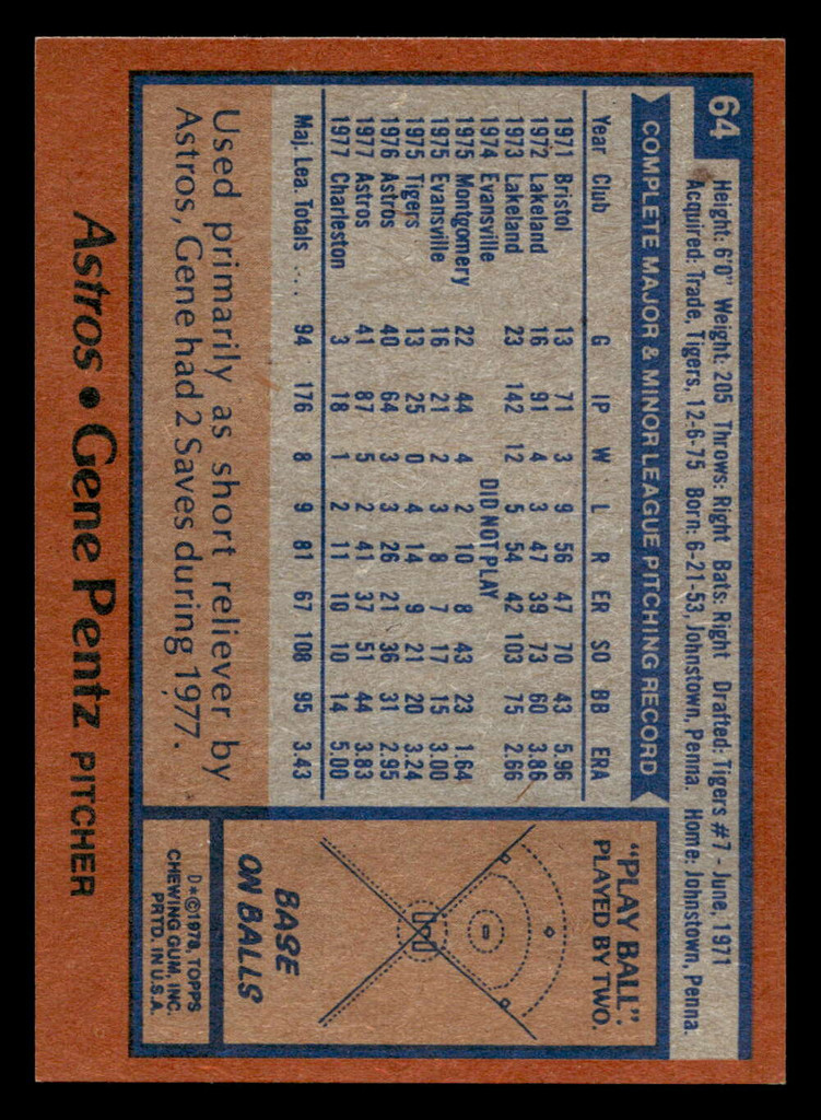 1978 Topps #64 Gene Pentz Near Mint+  ID: 518783