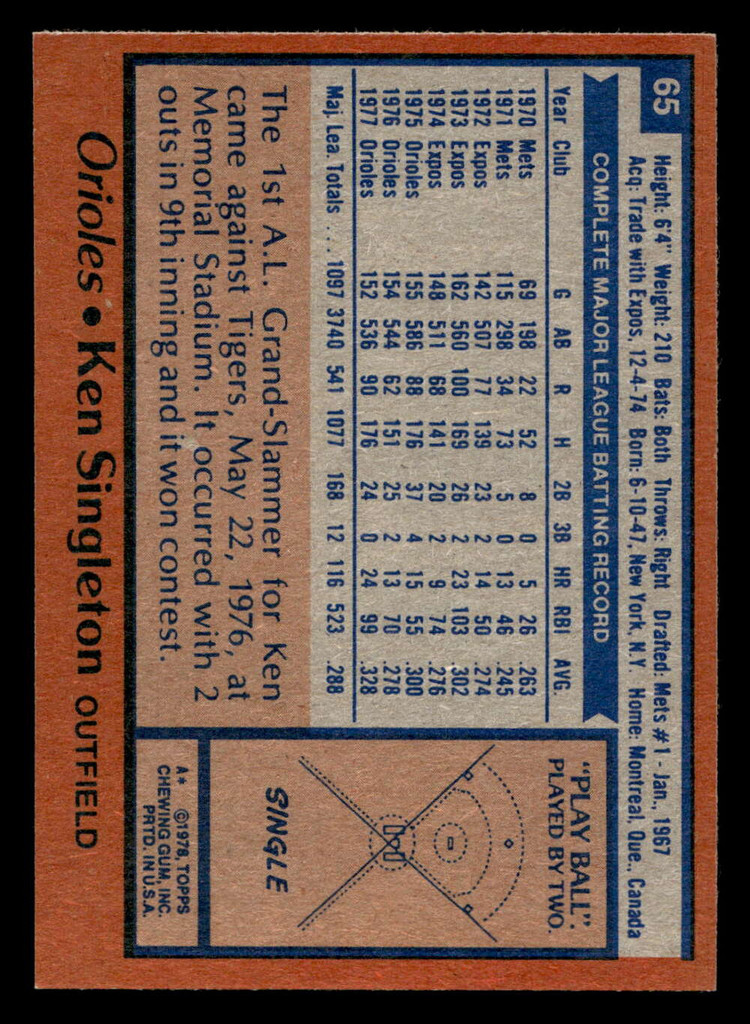1978 Topps #65 Ken Singleton Near Mint  ID: 518787