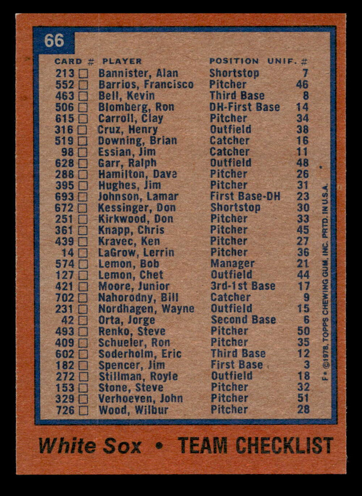 1978 Topps #66 White Sox Team Near Mint  ID: 518789